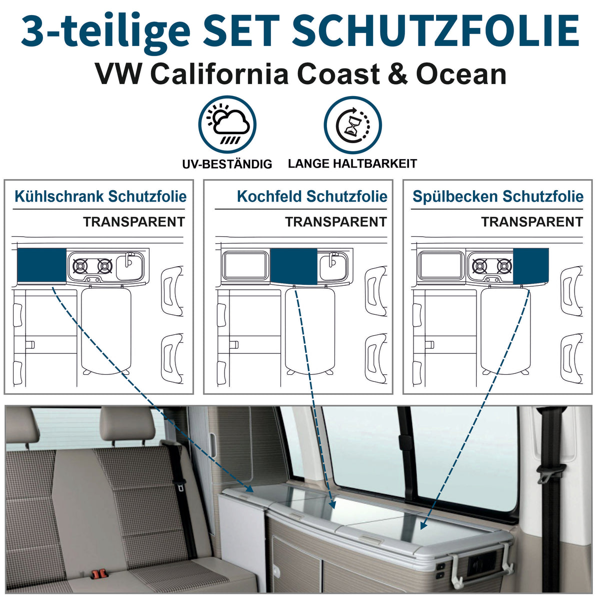 Schutzfolie Auto transparent - passend für VW T6.1 oder T6 California Deckel Kühlschrank Kochfeld Spülbecken California Coast Ocean Bulli - FOTOFOL